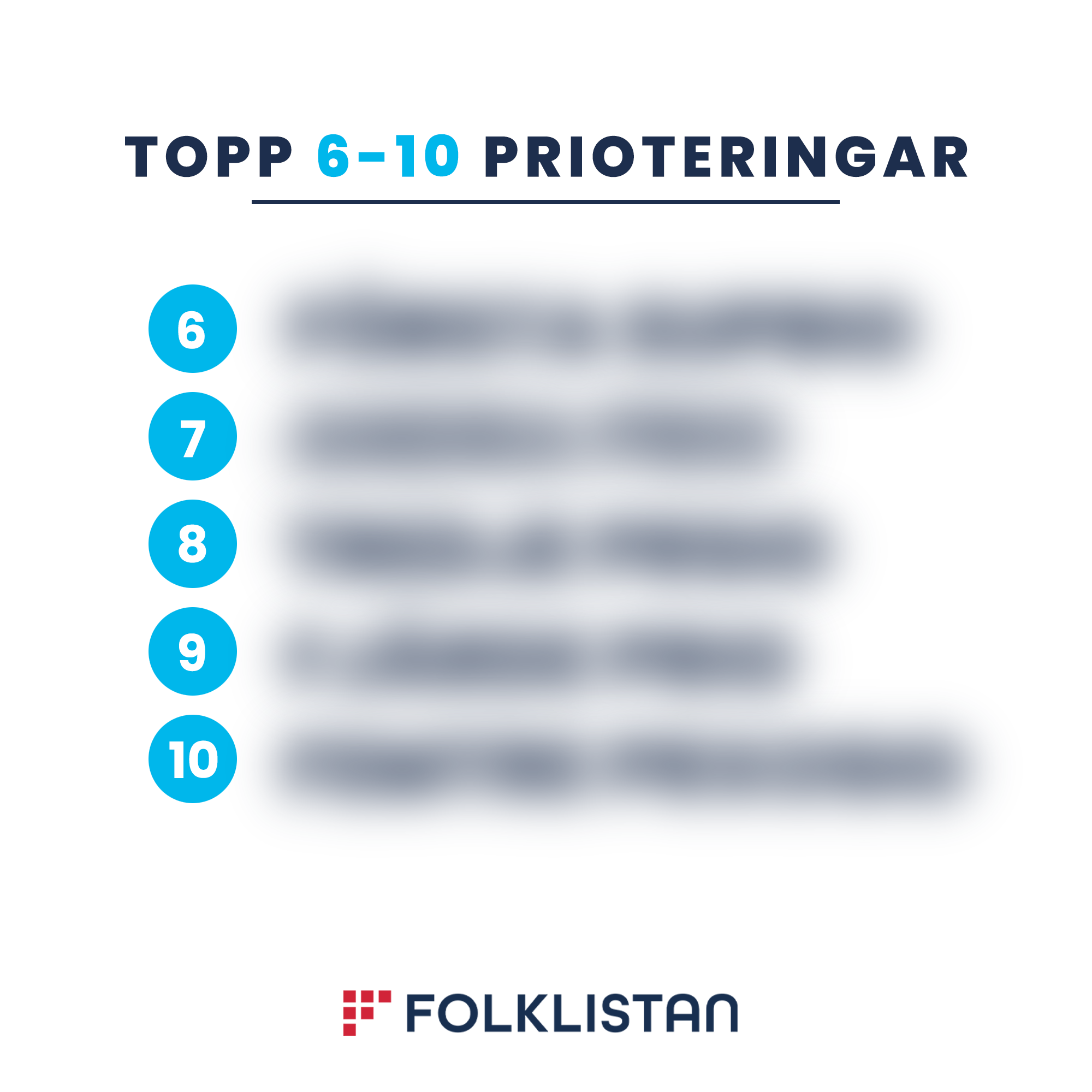 Folklistan Prio 2.0